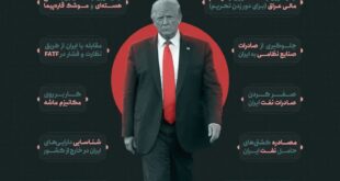 ایران هراسی رژیم امریکا