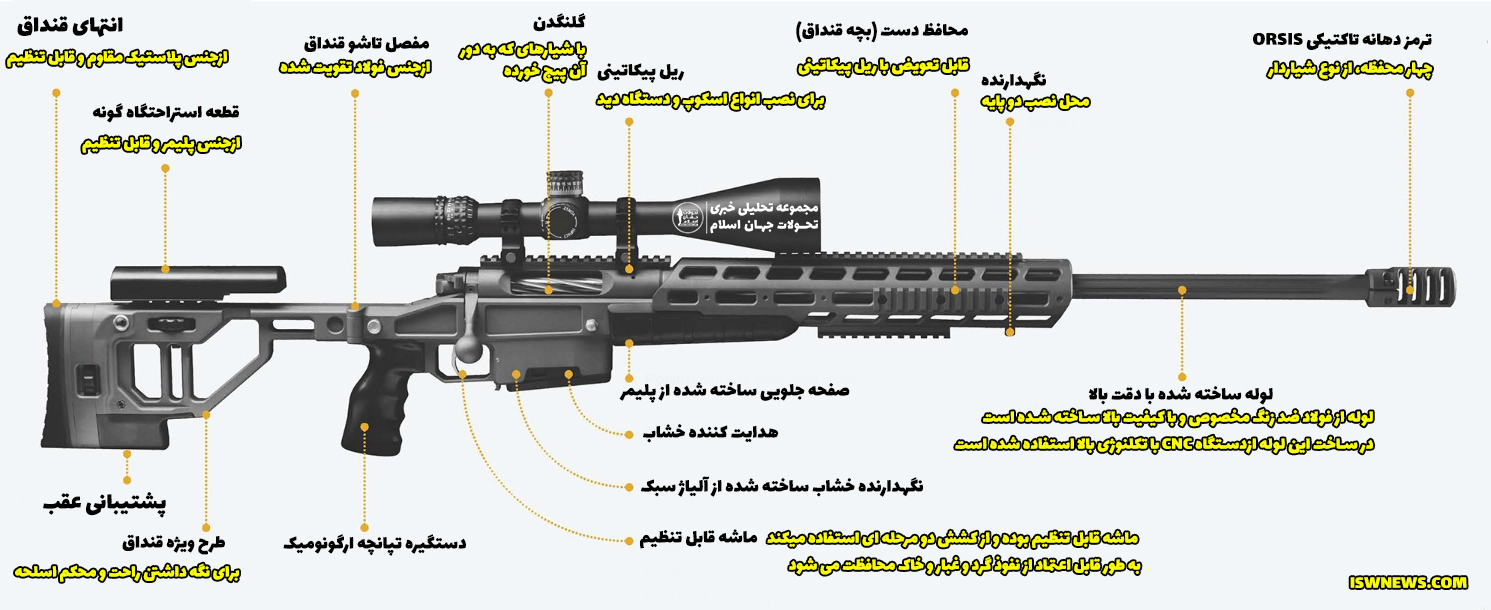 اسلحه ORSIS Т-5000