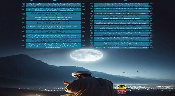 اینفوگرافی/آثار نماز شب