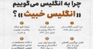 انگلیس خبیث