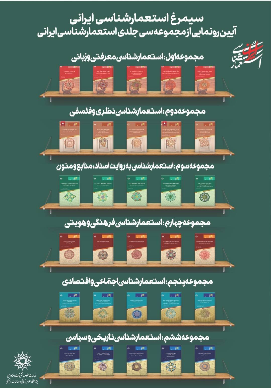 پژوهشگاه علوم انسانی و مطالعات فرهنگی