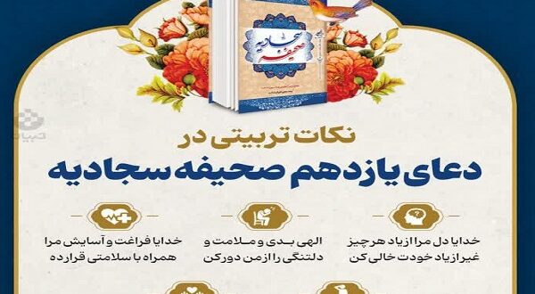 دعای یازدهم صحیفه سجادیه