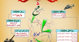 عملیات فتح‌المبین