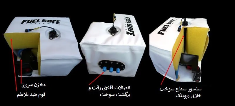 برش مقطعی و جزئیات داخل نوعی مخزن سوخت پهپاد