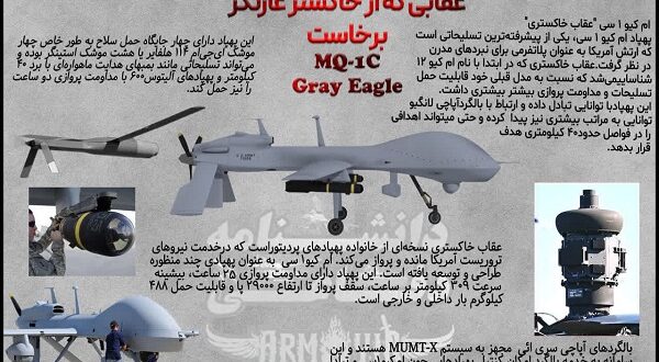 MQ-1
