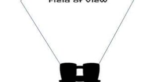 میدان دید در دوربین شکاری Field of View