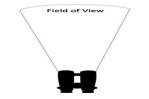 میدان دید در دوربین شکاری Field of View