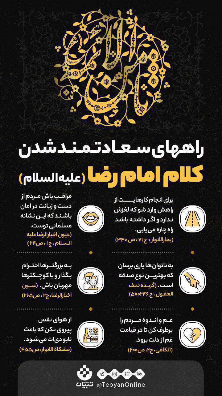 راه‌های سعادتمند شدن در کلام امام رضا(علیه‌السلام)